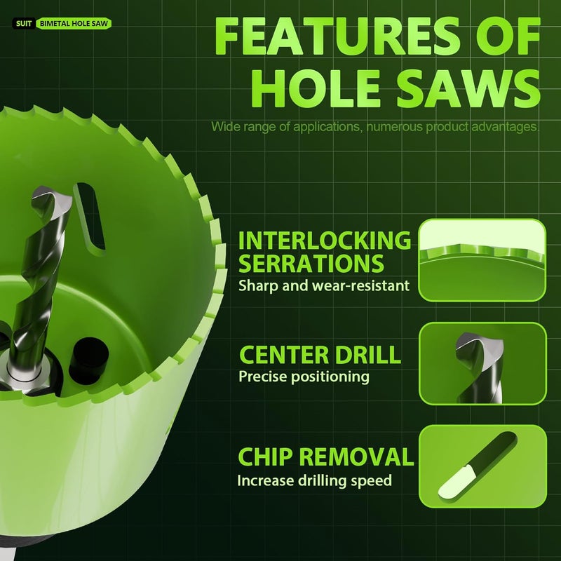 FROOOK 19-Piece Bi-Metal Hole Saw Kit with Quick Core Remover in Sizes from 3/4" to 2-1/2" for Professional Wood, Thin Metal, PVC and Cutting - Image 5